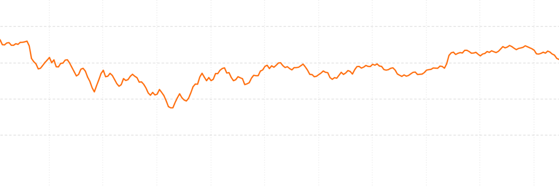 Bitcoin Price Analysis – Healthy pullback