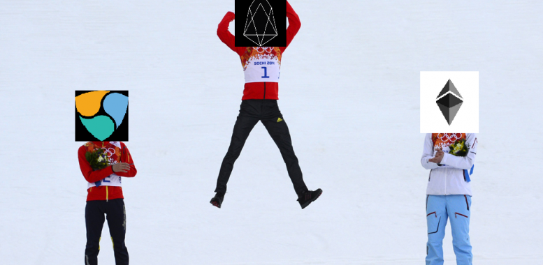 Crypto Olympics: Podium Ceremony