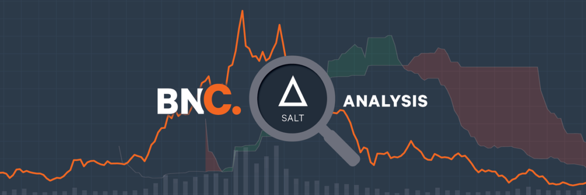 SALT Price Analysis – A smart contract lending platform which use crypto-backed collateral