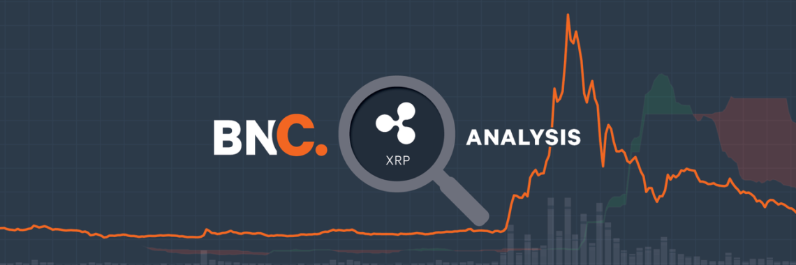 Ripple Price Analysis – Ripple continues to collect banking partnerships