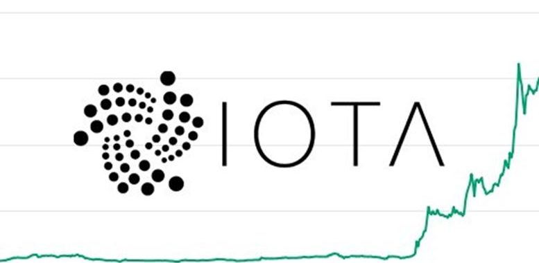 IOTA News: MIOTA Up, Foundation Adds Member, Speaks at Berlin Event