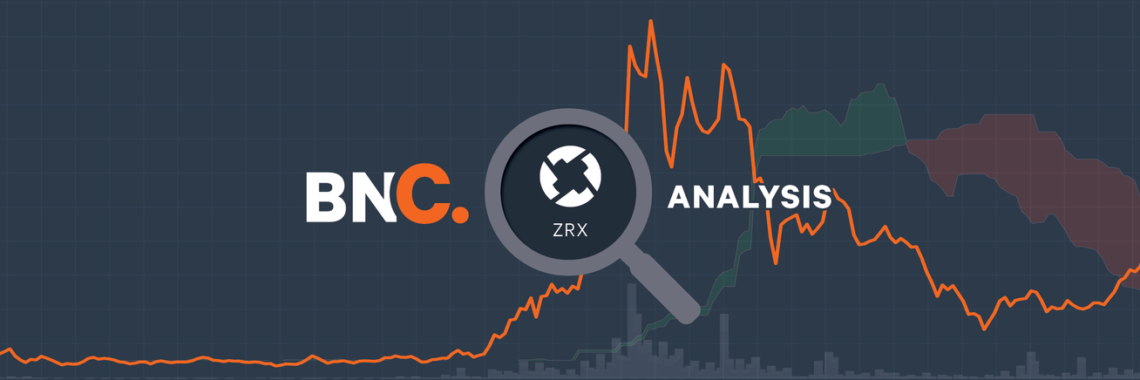 ZRX Price Analysis – Relayer Usage Grows