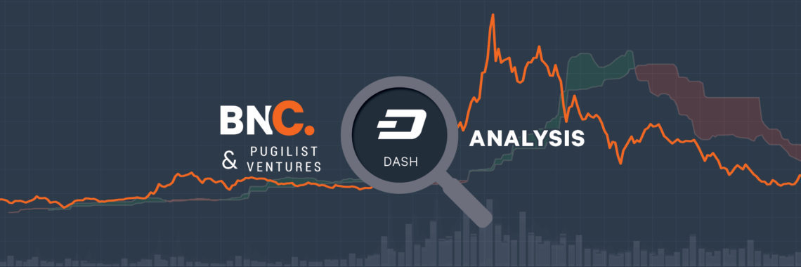 Dash Price Analysis — the Bull is weak