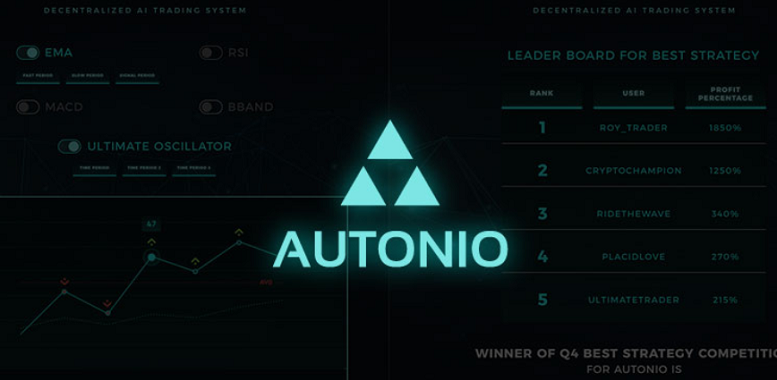 Autonio Review – First Decentralized AI Trading Platform