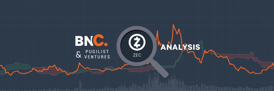 Zcash Price Analysis – Trending bearish