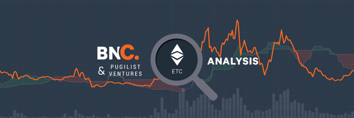 Ethereum Classic Price Analysis – Bearing up