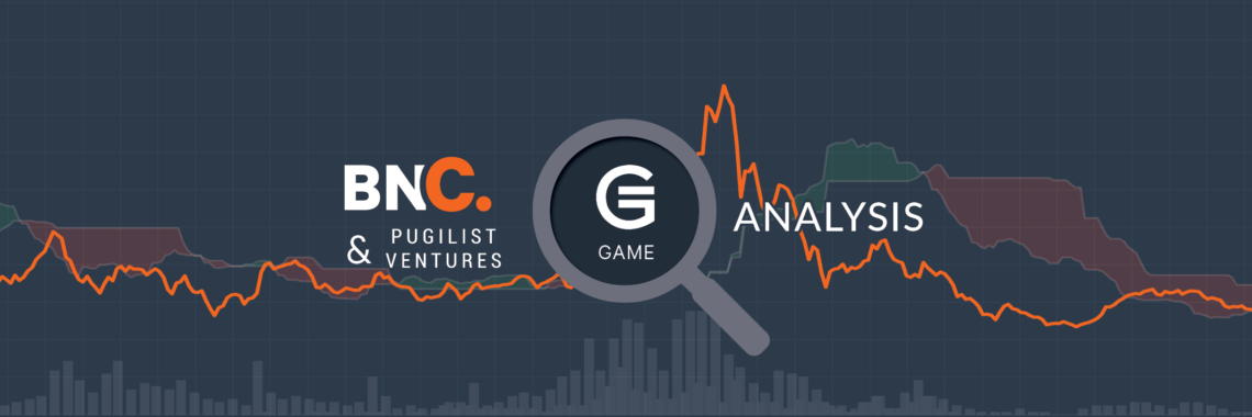 GameCredits Price Analysis — A whole new ball game