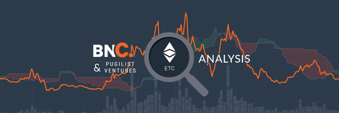 Ethereum Classic Price Analysis – Entering the mainstream with Coinbase