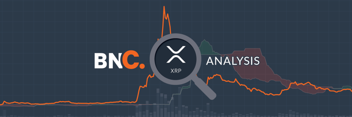 Ripple Price Analysis – An active bear trend with weakening momentum