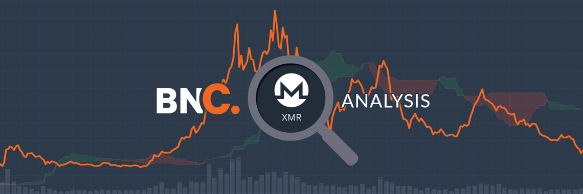 Monero Price Analysis – Crouching Tari, Hidden Bull