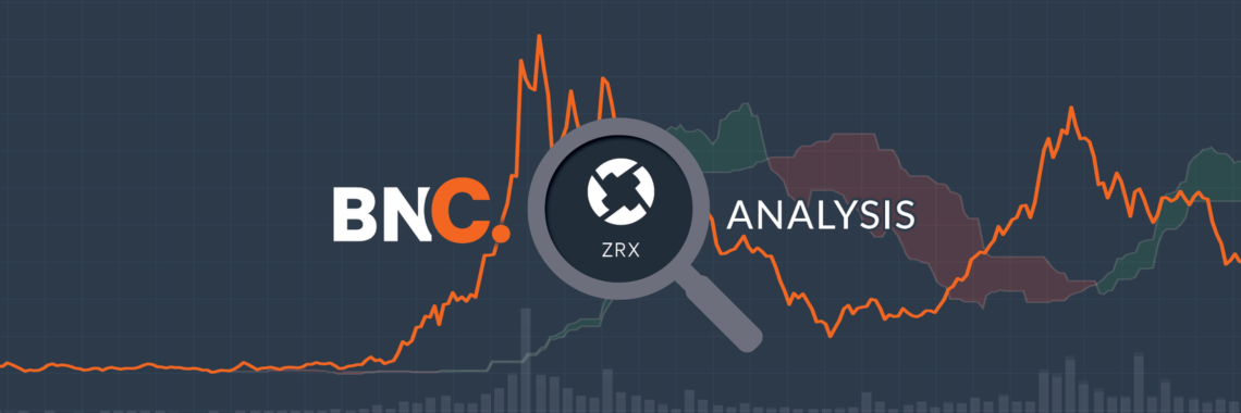 0x Price Analysis – The Golden Touch