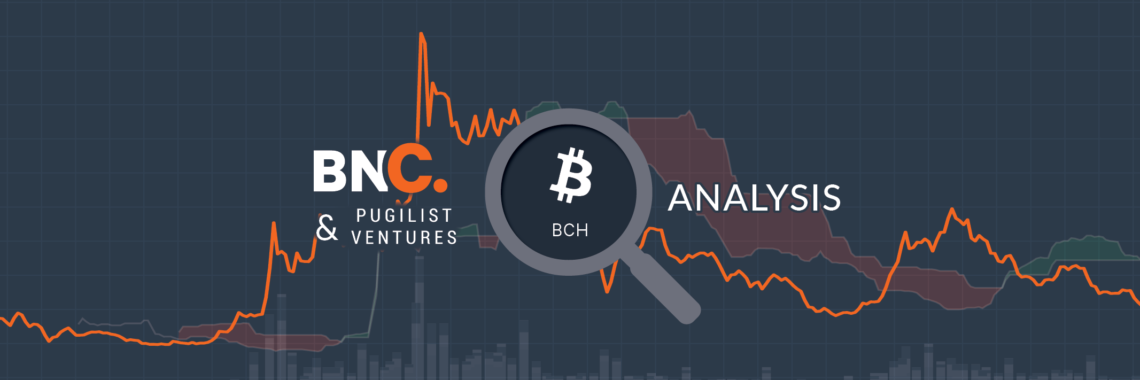 Bitcoin Cash Price Analysis: Forks, bigger blocks and recent upgrades