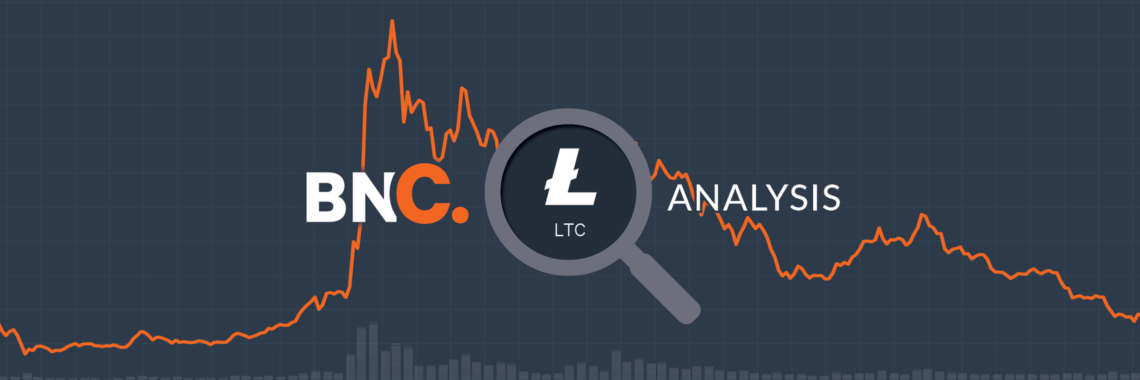 Litecoin Price Analysis – There might be blood