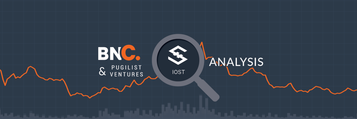 IOST Price Analysis — Bright, savvy, and backed by the smart money