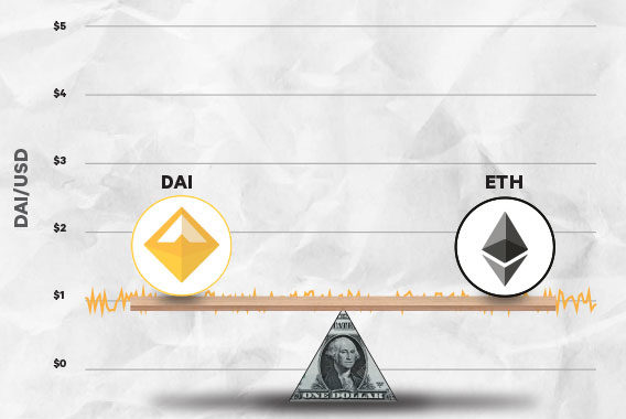 Stable coins: Backed enough for the future?