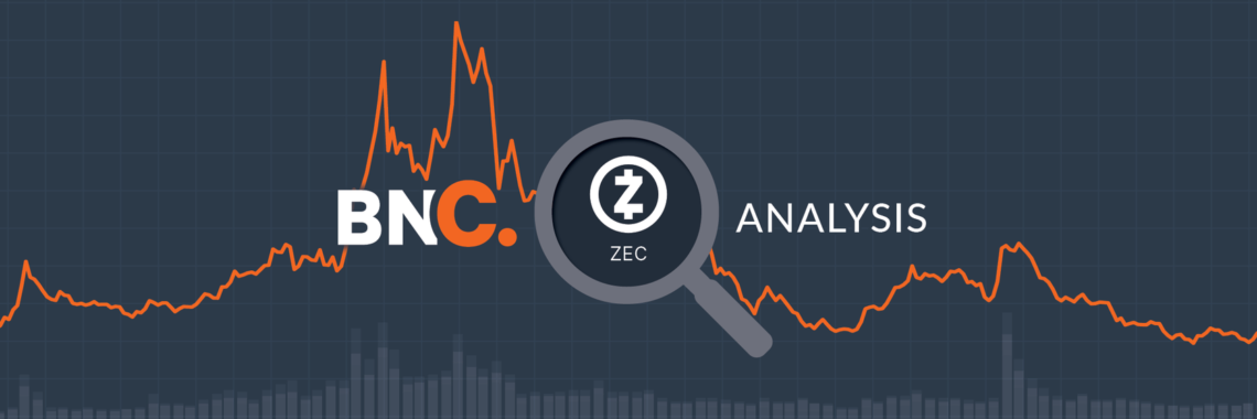 Zcash Price Analysis – (Sometimes) private transactions