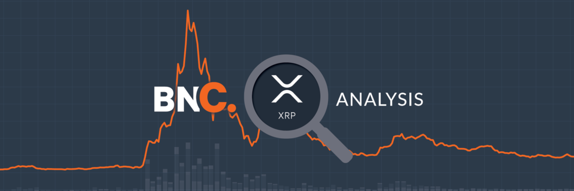 Ripple Price Analysis – Trend remains heavily bearish