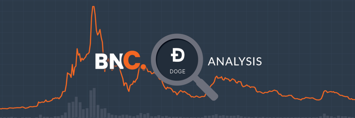 Dogecoin Price Analysis – Yahoo! Finance Gives DOGE A Bone